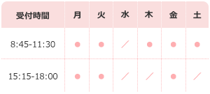 受付時間
